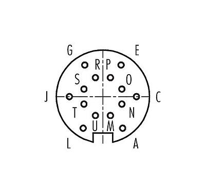 コンタクト配列（接続側） 09 0054 90 14 - M16 メスパネルマウントコネクタ, 極数: 14 (14-b), 非シールド, THT, IP40, 前面取り付け