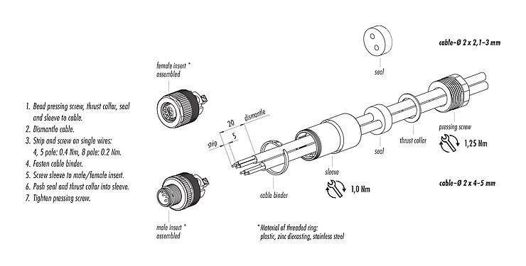 Instrukcja montażu 99 0437 142 05 - M12 Męskie złącze dwu kablowe proste, Kontaktów: 5, 2 x Kabel Ø 2,1-3,0 mm lub Ø 4,0-5,0 mm, nieekranowany, zacisk śrubowy, IP67, UL
