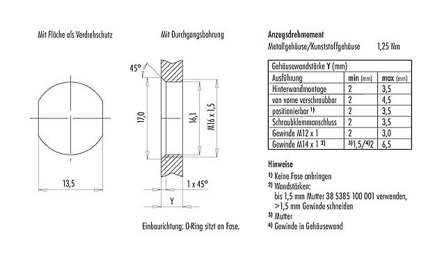 Montageanleitung / Montageausschnitt 09 0641 400 05 - M12 Flanschstecker, Polzahl: 4+FE, ungeschirmt, Litzen, IP68, UL, M16x1,5