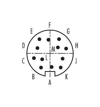 Polbild (Steckseite) 99 5129 15 12 - M16 Kabelstecker, Polzahl: 12 (12-a), 4,0-6,0 mm, schirmbar, löten, IP67, UL