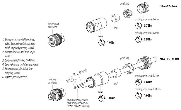 Instructions de montage 99 0630 32 04 - M12 Connecteur femelle, Contacts: 4, 6,0-8,0 mm, non blindé, pince à visser, IP67, UL 2238, VDE