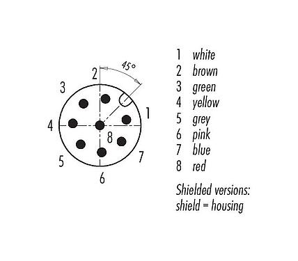 Contact arrangement (Plug-in side) 77 3527 0000 20708-0200 - M12 Male angled connector, Contacts: 8, shielded, moulded on the cable, IP67, UL, PVC, grey, 8 x 0.25 mm², 2 m