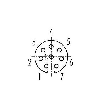 Pólus ábra (csatlakozó oldal) M9 panelre szerelhető foglalat, : 8, árnyékolatlan, THT, M9x0,5, elülső rögzítés