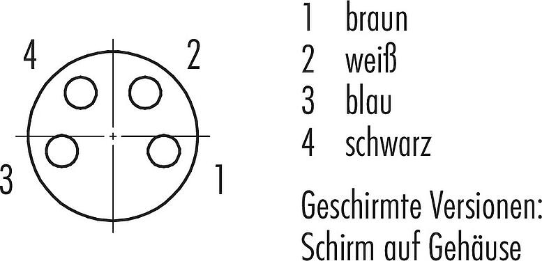 Polbild (Steckseite) M8 Kabeldose, Polzahl: 4, geschirmt, am Kabel angespritzt, IP67/IP69K, PUR, schwarz, 4 x 0,34 mm², 5 m