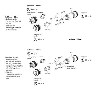 조립 지침 99 0413 115 05 - M9 케이블 커넥터, 콘택트 렌즈: 5, 4.0-5.5mm, 차폐 가능, 솔더, IP67