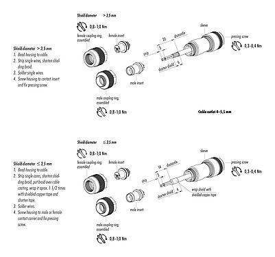 Kokoonpano-ohjeet 99 0409 115 04 - M9 Kaapelipistoke, Napojen määrä: 4, 4,0-5,5 mm, suojattavissa, juotos, IP67