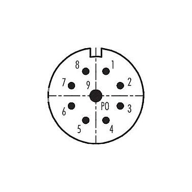 Contactconfiguratie (aansluitzijde) 99 4613 00 09 - M23 Koppelstekker, aantal polen: 9, 6,0-10,0 mm, onafgeschermd, soldeer, IP67