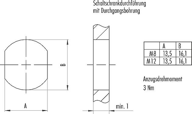 Montageanleitung / Montageausschnitt M12 Schaltschrankdurchführung, Polzahl: 5, geschirmt, steckbar, IP67, UL 2238, M12x1,0, Rückwandmontage