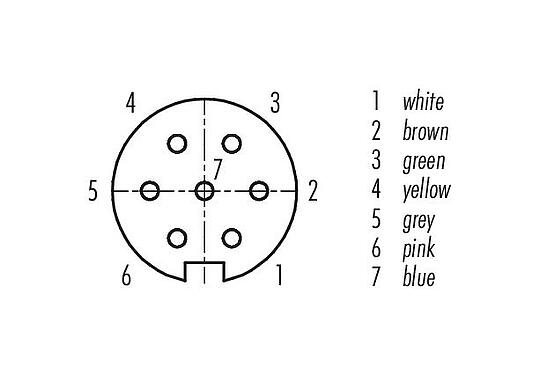 Contact arrangement (Plug-in side) M16 Female panel mount connector, Contacts: 7 (07-a), unshielded, single wires, IP40, M18x0,75, Front mounting