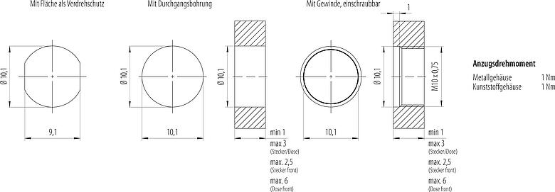 Montageanleitung / Montageausschnitt M8 Flanschdose, Polzahl: 4, ungeschirmt, Litzen, IP67, M8x1,0, Rückwandmontage