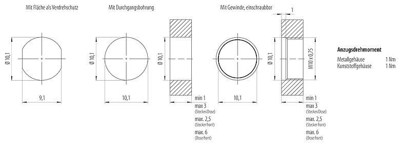 Montageanleitung / Montageausschnitt M8 Flanschdose, Polzahl: 4, ungeschirmt, Litzen, IP67, M8x1,0, Rückwandmontage