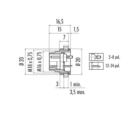 比例圖 M16 針頭法蘭座, : 5 (05-a), 非遮罩, 焊接, IP67, UL 2238, M18x0,75, 後壁安裝