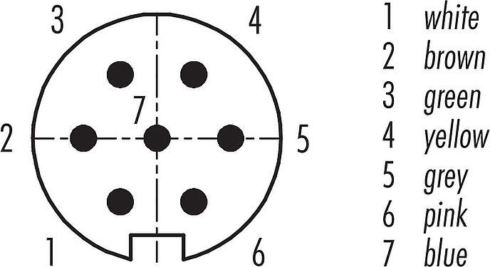 접점 배치(접속측) M16 메일 패널 마운트 커넥터, 콘택트 렌즈: 7 (07-a), 차폐되지 않음, 단일 전선, IP40, M18x0,75, 후면 월 마운팅
