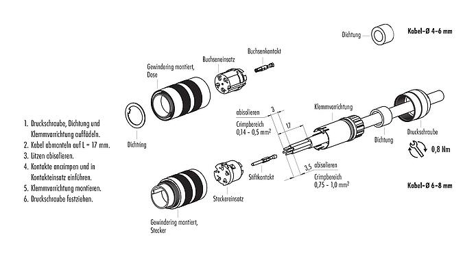 Montageanleitung M16 Kabeldose, Polzahl: 5 (05-a), 4,0-8,0 mm, ungeschirmt, crimpen (Crimpkontakte müssen separat bestellt werden), IP67, UL 2238, Kurzversion