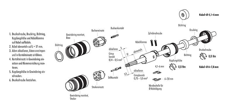 Montageanleitung M16 Kabeldose, Polzahl: 5 (05-a), 4,1-7,8 mm, schirmbar, crimpen (Crimpkontakte müssen separat bestellt werden), IP67, UL 2238, Kurzversion