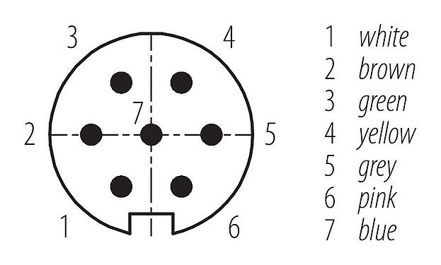 Contact arrangement (Plug-in side) M16 Male cable connector, Contacts: 7 (07-a), unshielded, moulded on the cable, IP67, PUR, black, 8 x 0.25 mm², 2 m