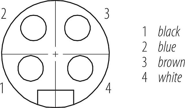 Disposition des contacts (Côté plug-in) 7/8" Connecteur femelle, Contacts: 4, non blindé, surmoulé sur le câble, IP68, UL 2238, PUR, noir, 4 x 1,50 mm², 5 m