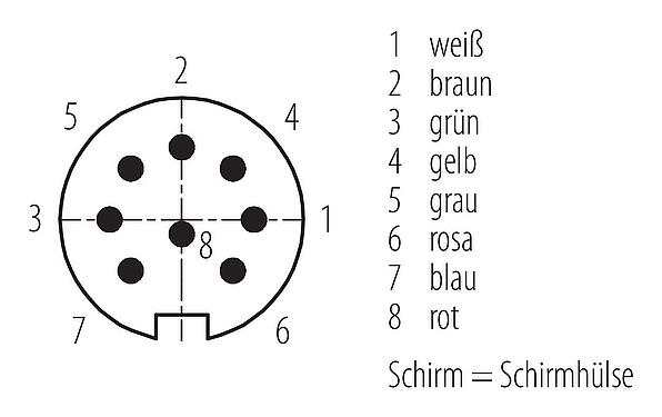 Polbild (Steckseite) M16 Winkelstecker, Polzahl: 8, geschirmt, am Kabel angespritzt, IP67, PUR, schwarz, 8 x 0,25 mm², 2 m