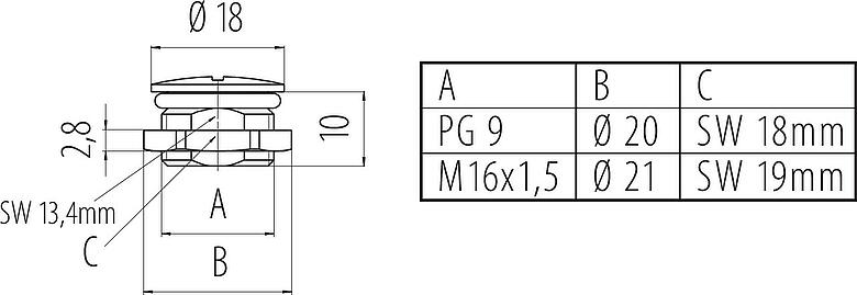 Scale drawing Blind plug / Dummy plug, IP67, alternatively with surface as anti-twist protection
