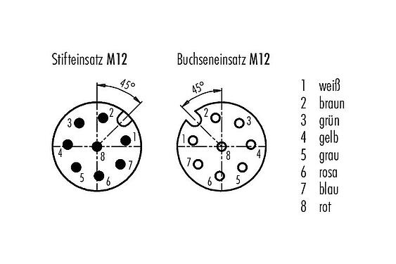 Polbild (Steckseite) M12 Verbindungsleitung Kabelstecker - Kabeldose, Polzahl: 8, geschirmt, am Kabel angespritzt, IP67, UL 2238, PUR, schwarz, 8 x 0,25 mm², 1 m