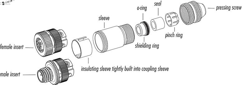 Mô tả chi tiết M12 Ổ cắm cáp, Số lượng cực : 8, 4,0-6,0mm, có thể che chắn, kẹp vít, IP67, với vòng chắn