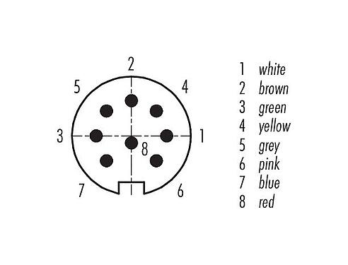 Disposición de los contactos (lado de la conexión) 79 6271 200 08 - M16 Conector macho en ángulo, Número de contactos: 8 (08-a), sin blindaje, moldeado en el cable, IP67, PUR, negro, 8 x 0,25 mm², 2 m