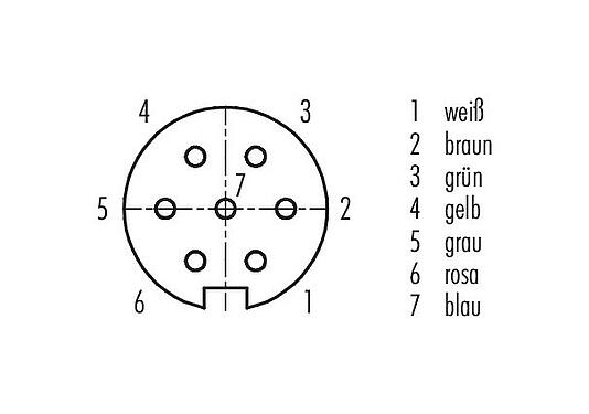 Polbild (Steckseite) M16 Flanschdose, Polzahl: 7 (07-a), ungeschirmt, Litzen, IP67, UL 2238, M18x0,75, Frontmontage
