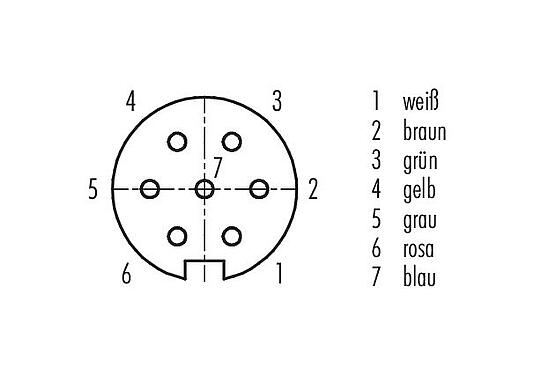 Polbild (Steckseite) 09 0128 702 07 - M16 Flanschdose, Polzahl: 7 (07-a), ungeschirmt, Litzen, IP67, UL
