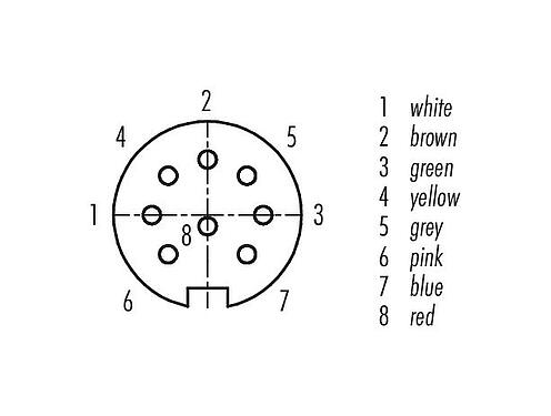 Disposition des contacts (Côté plug-in) 09 0474 782 08 - M16 Embase femelle, Contacts: 8 (08-a), non blindé, fils, IP40