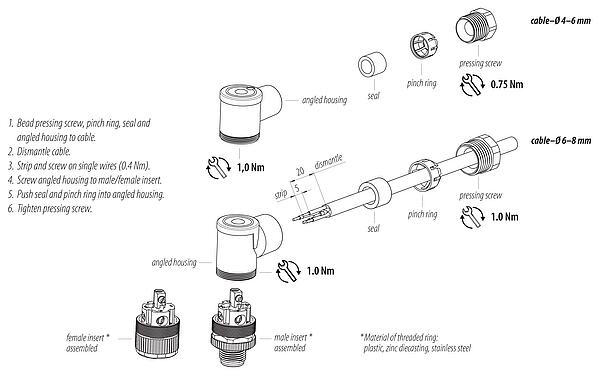 Instrução de montagem M12 Tomada angular, Contatos: 4, 4,0-6,0 mm, desprotegido, pinça de parafuso, IP67, UL 2238