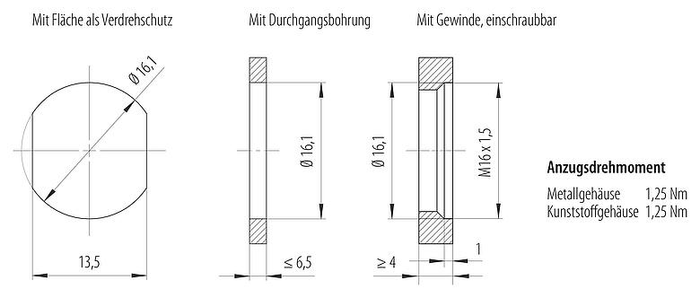 Montageanleitung / Montageausschnitt M12 Flanschdose, Polzahl: 5, ungeschirmt, Litzen, IP68, UL 2238, M16x1,5, Rückwandmontage, von vorne verschraubbar