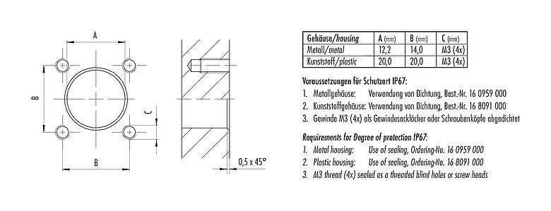 Assembly instructions / Panel cut-out 99 3443 100 05 - M12 Square male panel mount connector, Contacts: 5, unshielded, single wires, IP69k, IP68, IP67, UL 2238, Square, Square housing 20 mm, Positionable coding alignment