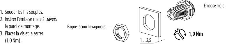 Instructions de montage M8 Embase mâle, Contacts: 3, souder, IP67/IP69K, M10x0,75, Montage mural arrière, avec contacts à souder sur fils