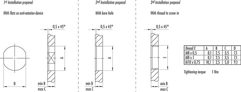 Assembly instructions / Panel cut-out M8 Male panel mount connector, Contacts: 3, unshielded, single wires, IP67/IP69K, UL 2238, M8x0.5, Front mounting, potted