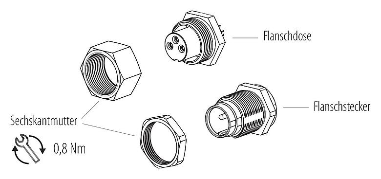Einzelteildarstellung 09 0477 00 07 - M9 Flanschstecker, Polzahl: 7, ungeschirmt, löten, IP40