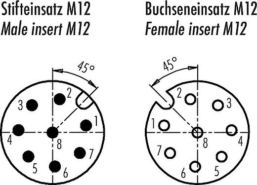 Polbild (Steckseite) M12 Schaltschrankdurchführung, Polzahl: 8, geschirmt, steckbar, IP67, M12x1,0