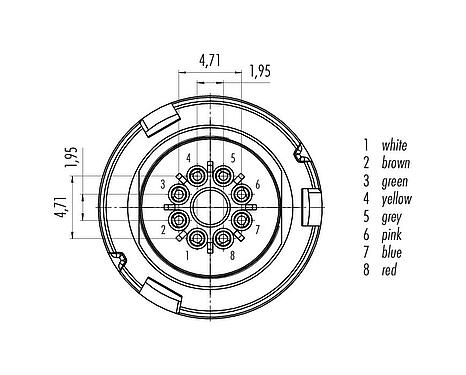 Disposition des contacts (Côté plug-in) Baïonnette Connecteur mâle, Contacts: 8, non blindé, souder, IP67, PVC, gris, 8 x 0,25 mm², 5 m