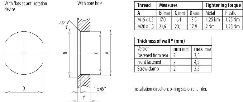 Assembly instructions / Panel cut-out 09 0632 642 04 - M12 Female panel mount connector, Contacts: 4, unshielded, single wires, IP68, UL, VDE, M20x1.5