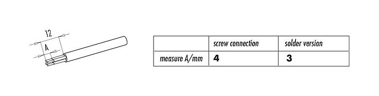 Instructions de montage 99 3402 00 03 - M8 Connecteur femelle coudé, Contacts: 3, 3,5-5,0 mm, non blindé, souder, IP67, UL