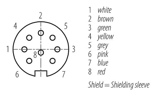 Contact arrangement (Plug-in side) M16 Female cable connector, Contacts: 8, shielded, moulded on the cable, IP67, PUR, black, 8 x 0.25 mm², 5 m