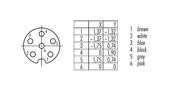 Contactconfiguratie (aansluitzijde) 09 3462 80 06 - M8 Female panel mount connector, aantal polen: 6, onafgeschermd, THT, IP67, M12x1,0, aan voorkant verschroefbaar