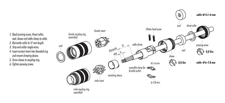 組裝說明 M16 直頭針頭電纜連接器, : 5 (05-a), 4.1-7.8mm, 可接遮罩, 焊接, IP68, UL 2238, 短文