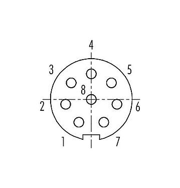 Disposizione dei contatti (lato connessione) 09 4932 025 08 - Spingere Tirare Connettore femmina a flangia, Numero poli: 8, non schermato, saldare, IP40