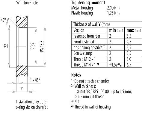 Assembly instructions / Panel cut-out M12 Male panel mount connector, Contacts: 5, unshielded, single wires, IP68, UL 2238, PG 13.5, Front mounting
