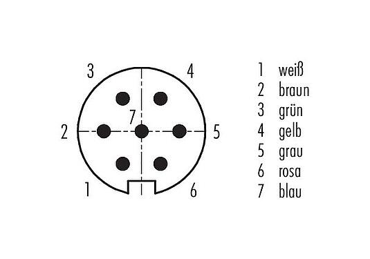 Polbild (Steckseite) M16 Flanschstecker, Polzahl: 7 (07-a), ungeschirmt, Litzen, IP40, M18x0,75, Frontmontage