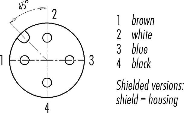 Contact arrangement (Plug-in side) M12 Female cable connector, Contacts: 4, shielded, moulded on the cable, IP67, UL 2238, PVC, grey, 4 x 0.34 mm², 5 m