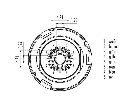 Polbild (Steckseite) Bajonett Kabelstecker, Polzahl: 8, ungeschirmt, löten, IP67, PUR, schwarz, 8 x 0,25 mm², 5 m