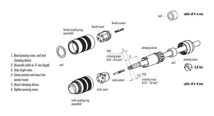Instrukcja montażu M16 Zeńskie złącze kablowe proste, Kontaktów: 7 (07-a), 4,0-8,0 mm, nieekranowany, zaciskane (kontakty zaciskane należy zamawiać osobno), IP67, UL 2238, Wersja skrócona
