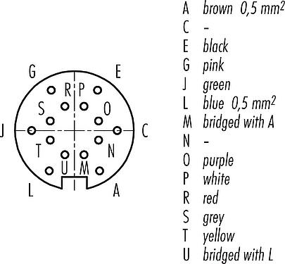 Koskettimien järjestys (plug in -puoli) M16 Kaapelirasia, Napojen määrä: 14 (14-b), suojaamaton, suihkutettu kaapelille, IP67, PUR, musta, 8 x 0,25 mm² / 2 x 0,50 mm², 2 m