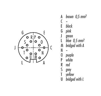 Disposition des contacts (Côté plug-in) 79 6052 20 14 - M16 Connecteur femelle, Contacts: 14 (14-b), non blindé, surmoulé sur le câble, IP67, PUR, noir, 8 x 0,25 mm² / 2 x 0,50 mm², 2 m